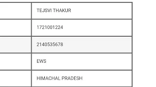 My IBPS Clerk Mains Scorecard 2022 🙂