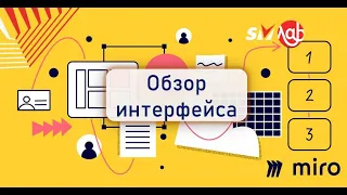 Обзор интерфейса виртуальной доски Miro. 2/6  Панель навигации  и миникарта