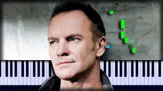 Sting - Fields of Gold Piano Tutorial