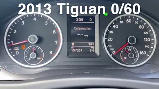 2013 VW TIGUAN 0/60 40/80