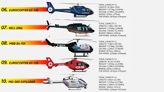 10 Best Medical Helicopters In The World