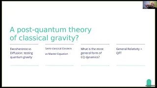 JONATHAN OPPENHEIM: Gravitationally induced decoherence vs space-time diffusion