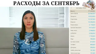 Карманные деньги и семейный бюджет / Расходы за сентябрь / Сколько денег тратит семья в месяц