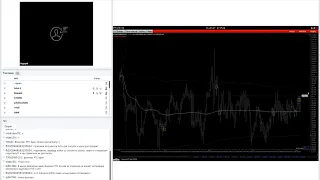 Финам. Объёмный анализ ликвидности на рынках