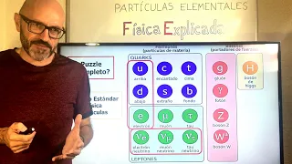 Estas son las partículas elementales con las que se construye todo el universo explicadas en 3 pasos