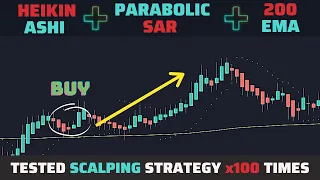 Tested the Day Trading Strategy x100 Times: Heikin Ashi + Parabolic Sar + EMA