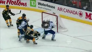 NHL Top 10 Saves of 2010 ; Eastern Conference