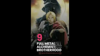 Top 12 anime series in crunchyroll