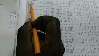 FORM 2 MATHS-LOGARITHMS BY USE OF MATHEMATICAL TABLES