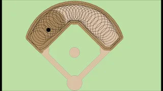 How to Drag a Baseball Infield