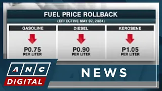 Fuel prices to fall for second straight week | ANC