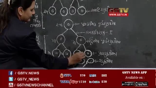 PASS THAVANU PANCHAMRUT : 12th Std Science | Biology | 11-03-2017