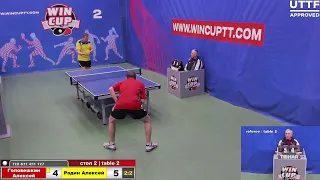 Головешкин Алексей 2-3 Родин Алексей Турнир Восток  4 WIN CUP 17.03.2021. Прямой эфир Зал 2.