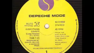 Depeche Mode - Everything Counts (In Larger Amounts)