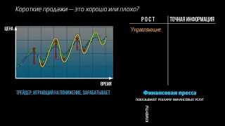 Короткие продажи — это плохо или хорошо?(видео 5) |Акции и облигации | Экономика