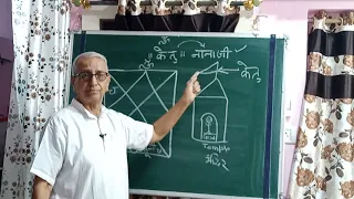 Astro U P Mishra Jamshedpur introduction of ketu in lagna house