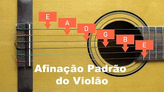 Afinação do Violão: Diapasão - Áudio base para afinação Padrão de 6 cordas.