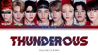 Stray Kids || Thunderous but you are Bang Chan and Changbin (Color Coded Lyrics Karaoke)