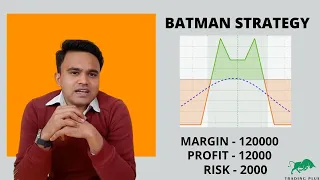 BATMAN STRATEGY 10% RETURN IN A WEEK