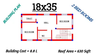 18x35 Low Budget House Plan | 18*35 Duplex Home Design | 2 Bed Rooms 630 sqft building plan