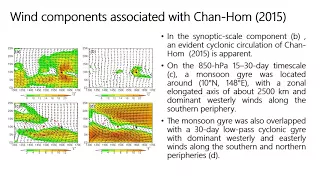 Influences of a Monsoon Gyre on Typhoon Intensity