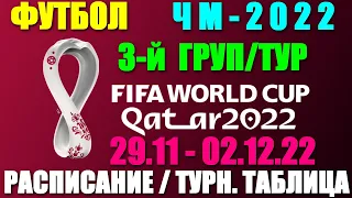 Футбол: Чемпионат мира-2022. 3-й групповой тур. 28.11 - 02.12.22. Расписание. Турнирная таблица