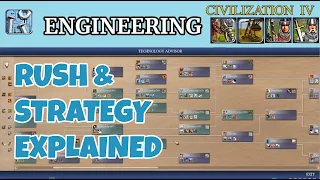 Civ 4 BTS | Engineering Rush & Strategy EXPLAINED | Let's Play (Saladin) Ep 02