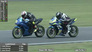 SuzukiSeries Rd2 Gix R2 2019 12 15 11 53 12