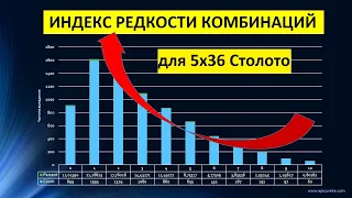 Как раскрыть СЕКРЕТНЫЙ КОД лотерей и выигрывать чаще? 5 из 36 Столото. Индекс редкости. Полное видео