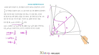 2023년 4월(5월시행) 고3 모의고사(학력평가) 수학 29번(미적)