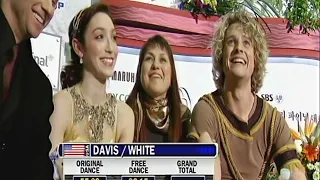 2008 Grand Prix Final Figure Skating