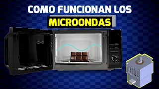 Los Microondas | ¿Cómo funcionan? - Principio de Funcionamiento de un Microondas