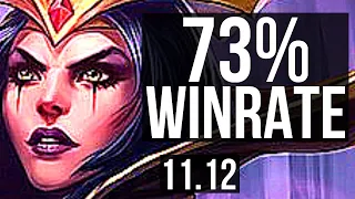 LEBLANC vs VIKTOR (MID) | 14/1/7, Rank 4 LeBlanc, 73% winrate, Legendary | JP Grandmaster | v11.12