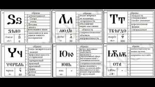 Буквица. Зело, Людие, Твердо,Черваль, Юнь, Ота. видео  40. Ганизм