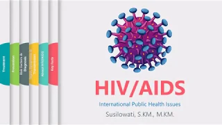 HIV/AIDS, International Public Health Issues