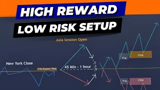 The Asian Session Trading Strategy -  PT2 Cracking The Code