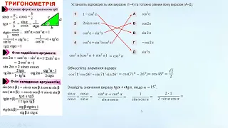 2 курс ЗНО 6,3 Тригонометричні вирази