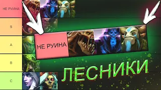 ТИР-ЛИСТ ЛЕСНИКОВ — DOTA 2 / ДОТА 2