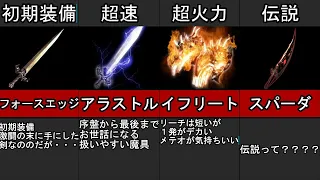 【ゆっくり解説】シリーズの原点！初代の近接武器解説【DMC】