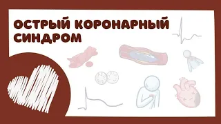 ОКС Острый Коронарный Синдром - тактика ведения, лечение (лекция) инфаркт