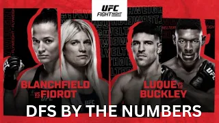 UFC Atlantic City Full Card Breakdown & Predictions | Erin Blanchfield vs Manon Fiorot