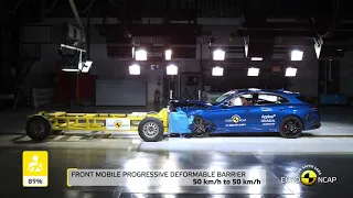 Euro NCAP Crash & Safety Tests of Genesis G70 2021