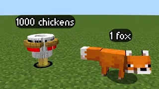 how fast can 1 fox kill 1000 chickens?