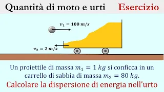 Urti e quantità di moto - Problema 2