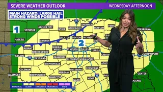 DFW Weather: Latest timeline of rain, severe weather chances this week