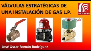 La válvula general de una instalación de aprovechamiento de Gas L.P.