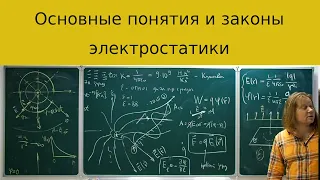 Основные понятия и законы электростатики.