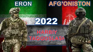 Afg'oniston va Eron harbiy solishtirish | Eron va Afg'oniston harbiy taqqoslash | 2022