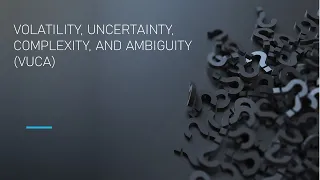 Creating Reliable Software in a World of Volatility, Uncertainty, Complexity, and Ambiguity (Vuca)