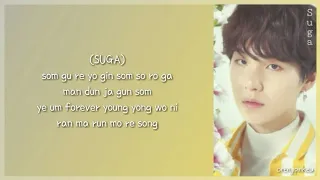 How To Rap : SUGA (방탄소년단) part in ' eight ' | With Easy Lyrics